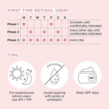 Retinol + HPR Ceramide Rapid Skin Renewing Water Cream faces retinol hpr ceramide rapid skin renewing water cream