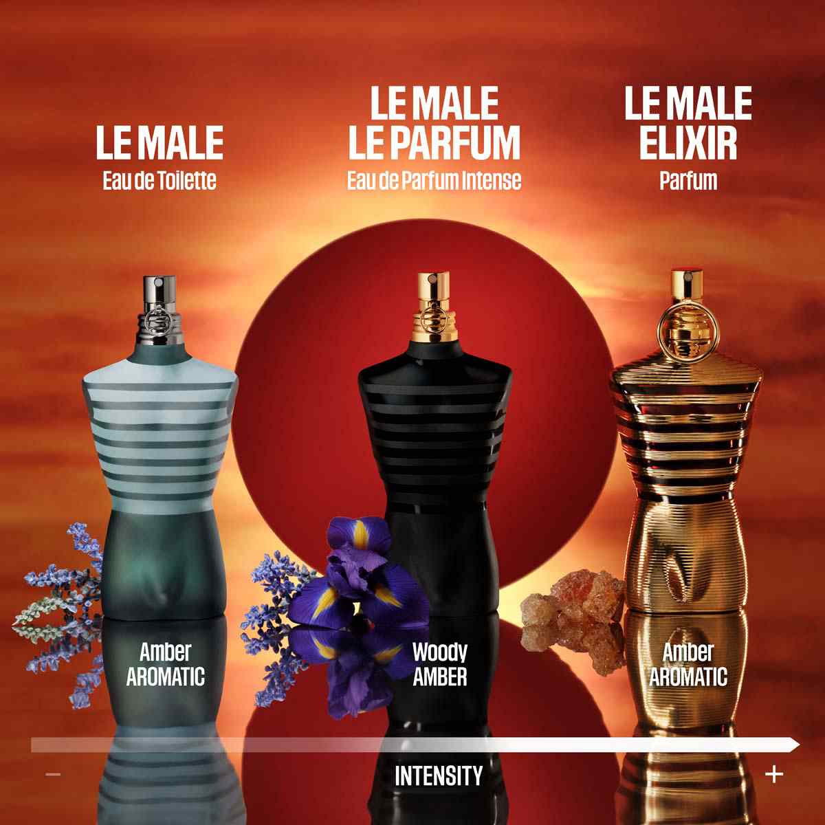 Jean Paul Gaultier Le Male Elixir Eau de Parfum 125ml